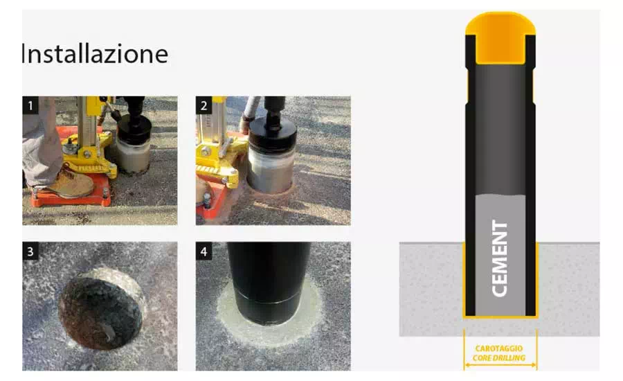 installazione-con-carotaggio-del-palo-antiurto-PAG