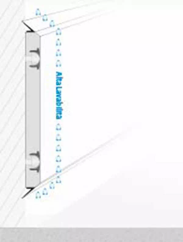 RL-MA-lastra-ad-alta-lavabilita-per-protezione-meta-parete