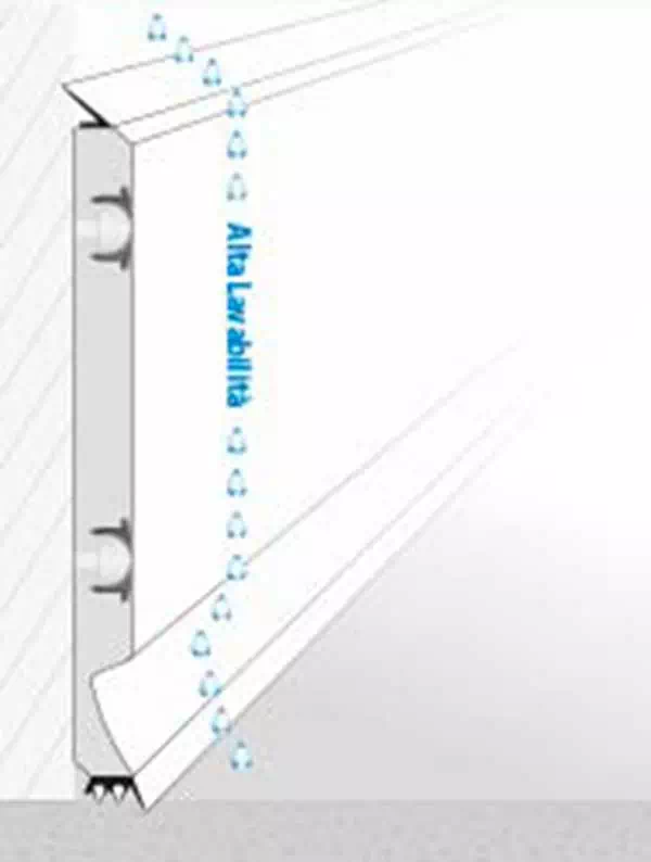 RL-PA-lastra-antiurto-per-pavimento