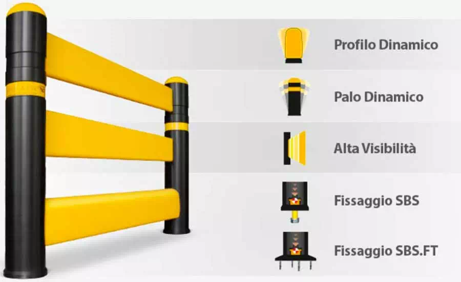 specs-sheet-impact-protection-barrier-BAUC2