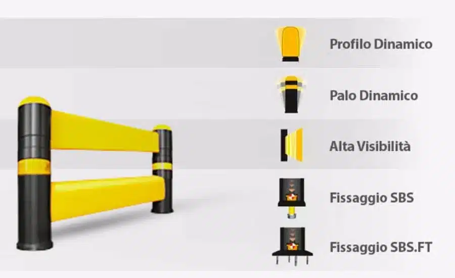 technical diagram-BAUC